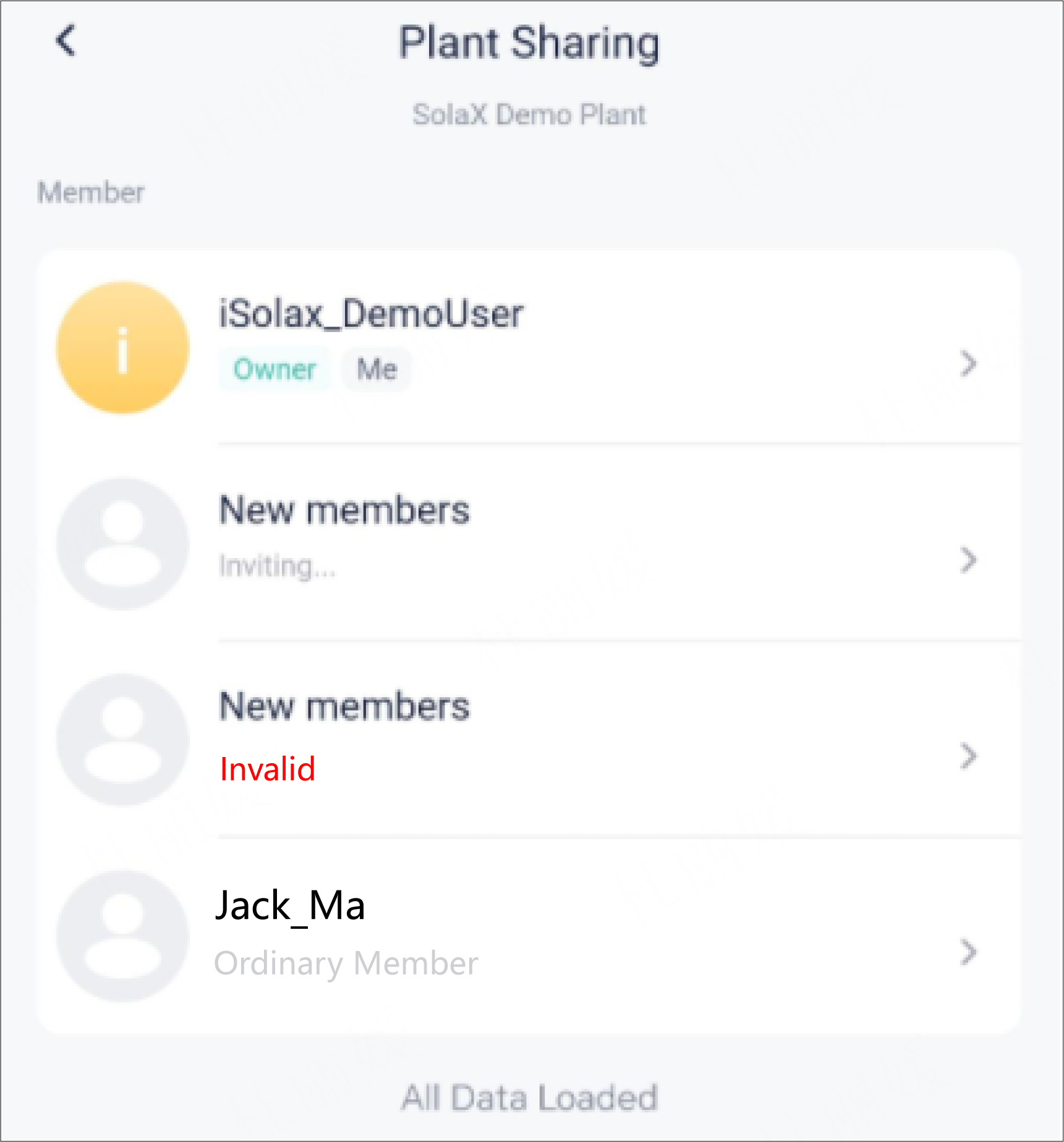 mixureSecure